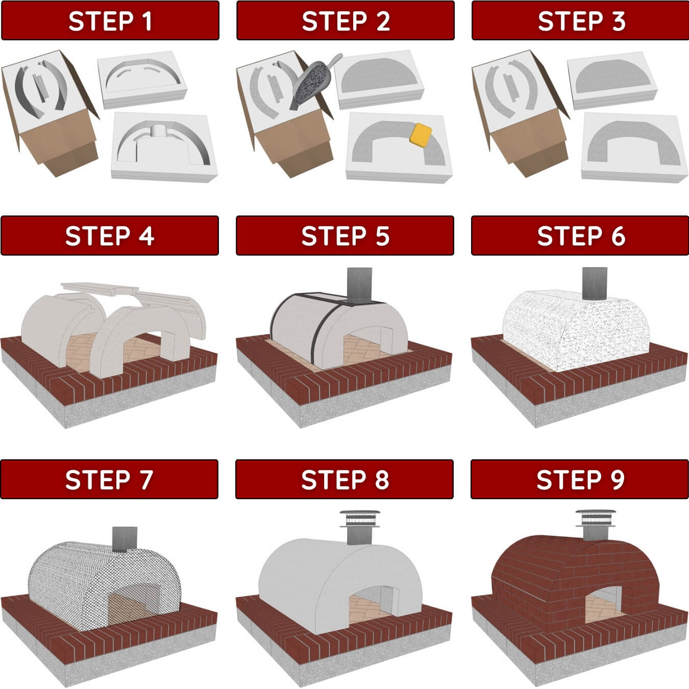 Steps to Build the Cortile Barile Refractory Pizza Oven