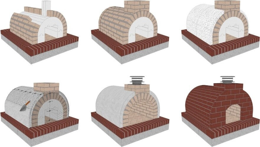 Do it yourself wood fired pizza oven