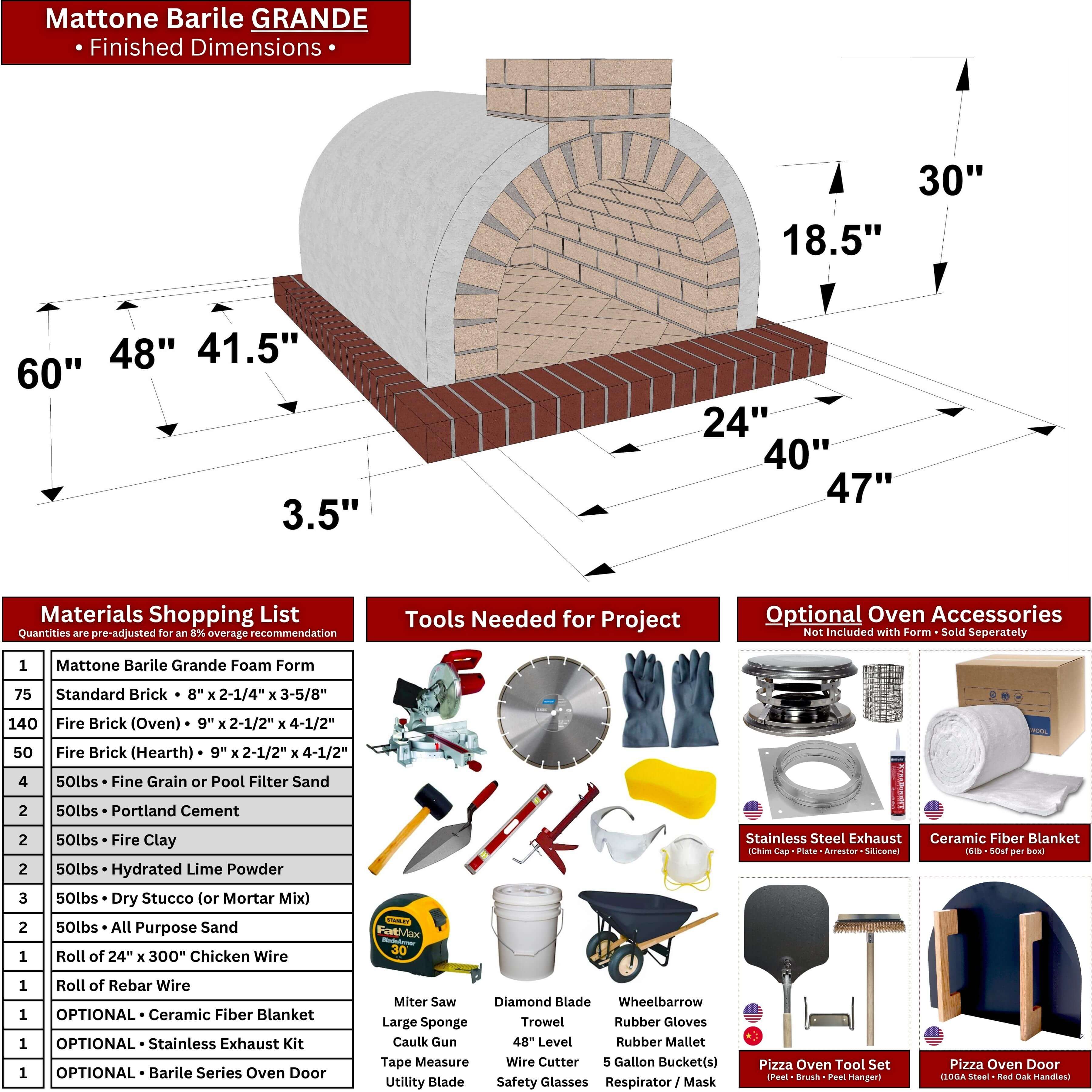 Brick Pizza Oven Kit – Build Your Own DIY Wood Fired Pizza Oven ...